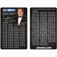 Winmau Winmau Checkout Kaartje