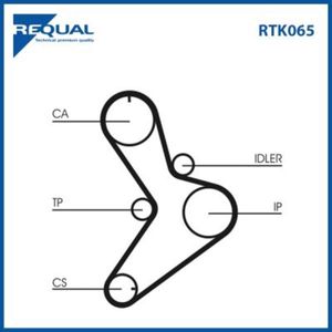 Requal Distributieriem kit RTK065