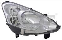 Koplamp rechts 2014561052
