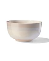 HEMA Schaal Ø12cm Sevilla Mat/glans Wit (wit) HEMA Schaal Ø12cm Sevilla Mat/glans Wit (wit)