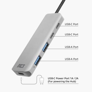 ACT Connectivity USB-A hub 3.0, 2x USB-A, 2x USB-C usb-hub