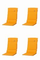 Kussen fiber de luxe Panama goudgeel (4 stuks) Madison - Madison