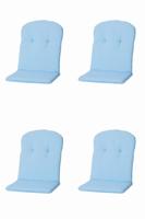 Kussen Kuip hoog 45x96 Panama luchtschip (4 stuks) Madison - Madison