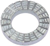 Fix-Nippel kartelring