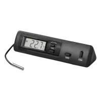 Pro Plus Thermometer
