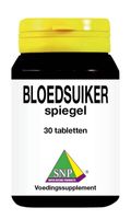 Bloedsuikerspiegel