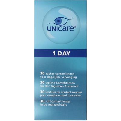 Unicare Daglenzen +1.75