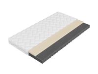 Matras UNORA 80x200 cm 30kg/m³ polyurethaanschuim