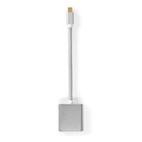 Mini DisplayPort-Kabel | DisplayPort 1.2 | Mini-DisplayPort Male | DVI-D 24+1-Pins Female | 21.6 Gbp - thumbnail
