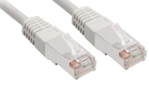 Sharkoon 1.5m Cat.5e S/FTP netwerkkabel Grijs 1,5 m Cat5e S/FTP (S-STP)