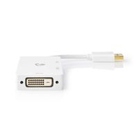Nedis DisplayPort-Adapter | DisplayPort Male | Schakelbaar | 0.2 m | Wit | 1 stuks - CCGB37366WT02 CCGB37366WT02 - thumbnail