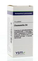 Chamomilla D4