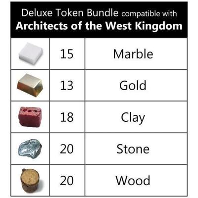 Architects of the West Kingdom Deluxe Tokens Bundle