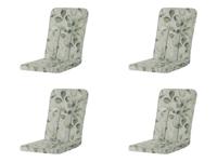 Exelsior/Primero/Balero ca. 110x48 cm Diez water repellent coating (4 stuks) Madison - Madison