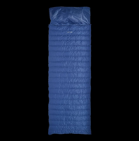 Lowland Ultra Summer Deken Slaapzak Blauw