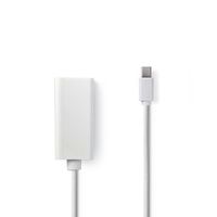 Nedis Mini DisplayPort-Kabel | Mini-DisplayPort Male naar HDMI Output | 21.6 Gbps | 0.2 m | 1 stuks - CCGB37650WT02 CCGB37650WT02