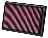 K&N Luchtfilter, Motorspecifieke luchtfilters, BM-1010