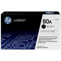 HP 80A zwarte tonercartridge voor LaserJet Pro 400 M401/MFP M425