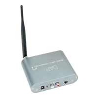 DAP Silent Disco 3-kanaals draadloze zender