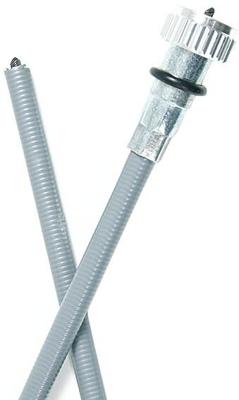 RMS -kabel kilometerteller