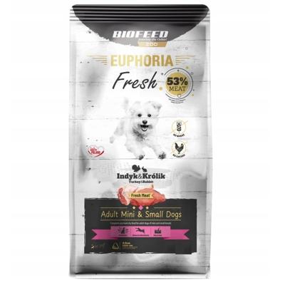 BIOFEED Euphoria Fresh Adult Turkey with rabbit XS/S - droog hondenvoer - 500g