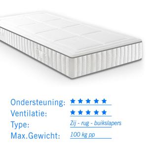 Matras gel foam bamboe Infinity Airmaxx 80x200 dikte 25 cm