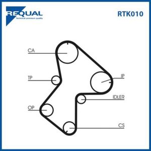 Requal Distributieriem kit RTK010