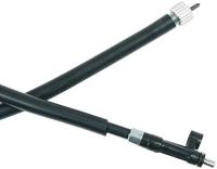RMS -kabel kilometerteller