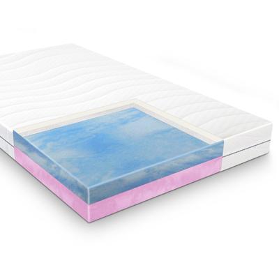 Koudschuim matras Multiflex 200x220 dikte 20 cm Koudschuim matras Multiflex 200x220 dikte 20 cm