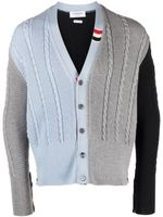 Thom Browne manteau à simple boutonnage - Gris