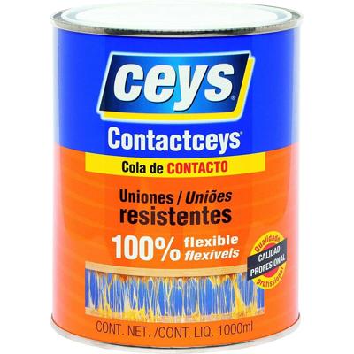 Staart Ceys