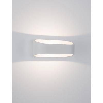 Lyora Design wandlampMile wit - 9257871