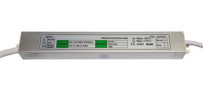 Hortilight Hortilight LED Driver