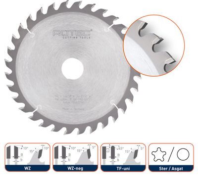 Rotec HM zaagblad voor handmachines, ø190x2,5x30mm Z=24 WZ - 5530275