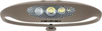 Knog Led headlight bilby putty grey
