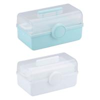 Naaidoos met 7 Vakken