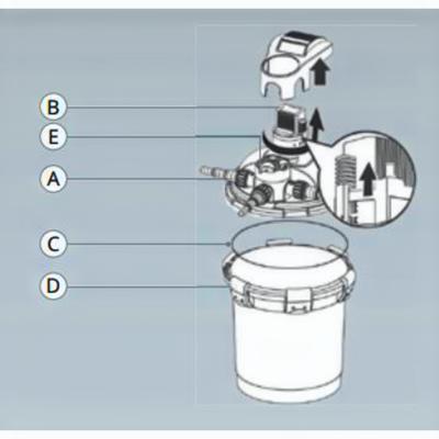 Superfish Topclear 15.000 O-Ring - Waterdichte Afdichting voor Vijverfiltersysteem