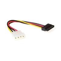 ACT SATA naar Molex 4-pin F/M 0,15m