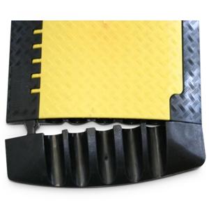 Defender 85510 kabelgeleidingssysteemaccessoire