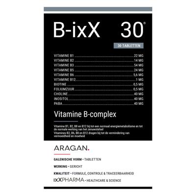 B-ixx Tabl 30