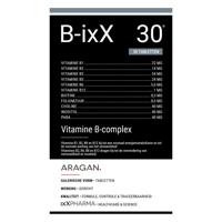 B-ixx Tabl 30