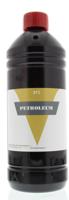 BT&apos;s Petroleum