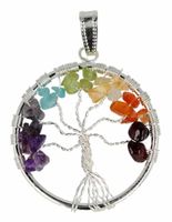 Chakra Levensboom Hanger - Chakra Wire (40 mm)