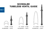 Schwalbe tubeless ventiel 40mm (2st)