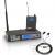 LD Systems MEI 100 G2 draadloos in-ear monitor systeem (863 - 865 MHz)