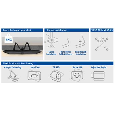 ACT Connectivity Monitorarm, 2 schermen