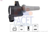 Bobine 96540