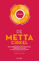De Mettacirkel - Wineke van Aken - eBook (9789492798305) - thumbnail