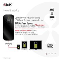 CLUB3D Travel Charger 140 Watt GaN technology, Single port USB Type-C, Power Delivery(PD) 3.1 Support - thumbnail