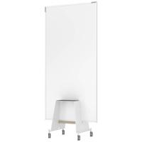 magnetoplan Whiteboard Design-Thinking Kit (b x h) 90 cm x 178 cm Wit Speciaal gelakt Aan beide zijden te gebruiken